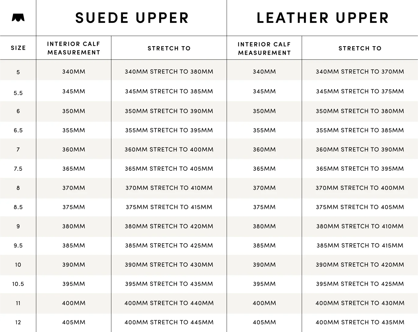 The Starling Tall Boot - Chocolate Suede - Image 7